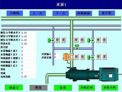 诏安县水泵自动控制系统八号