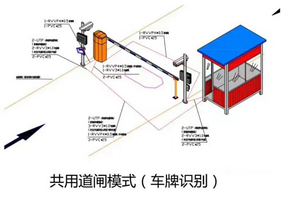 诏安县单通道车牌识别系统施工